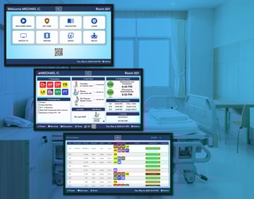 HCI: Evolving Healthcare Through Inspired Technology
